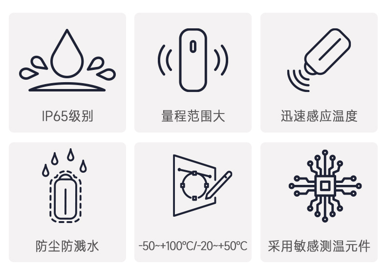 IP65防护等级_急速响应_量程大