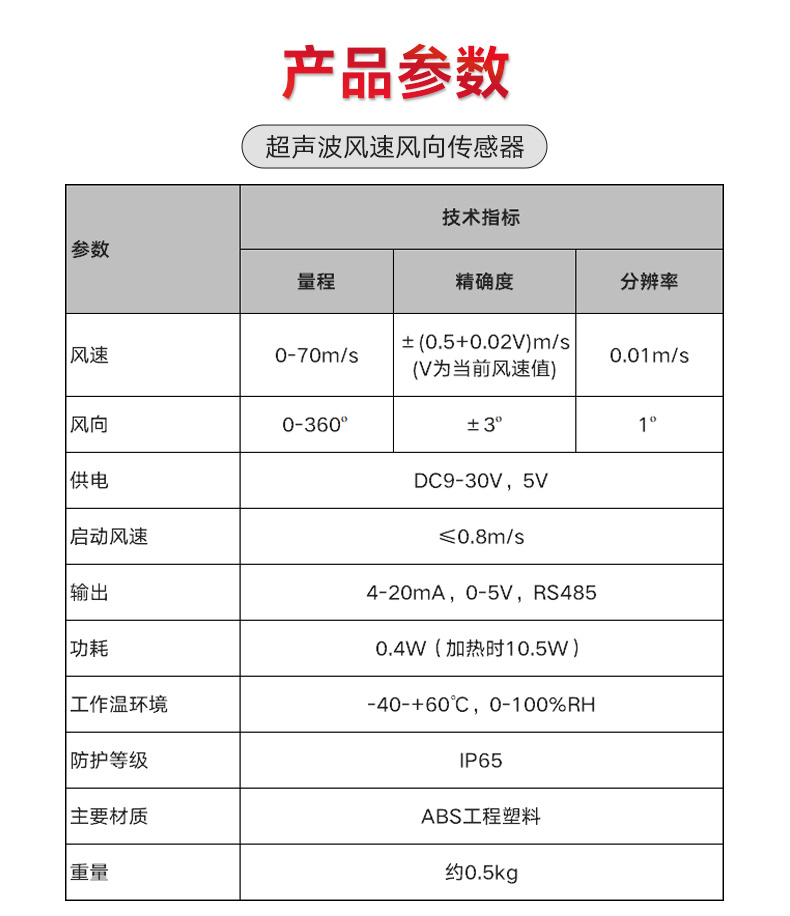 产品参数_超声波风速风向传感器_凯发K8国际一体化传感器