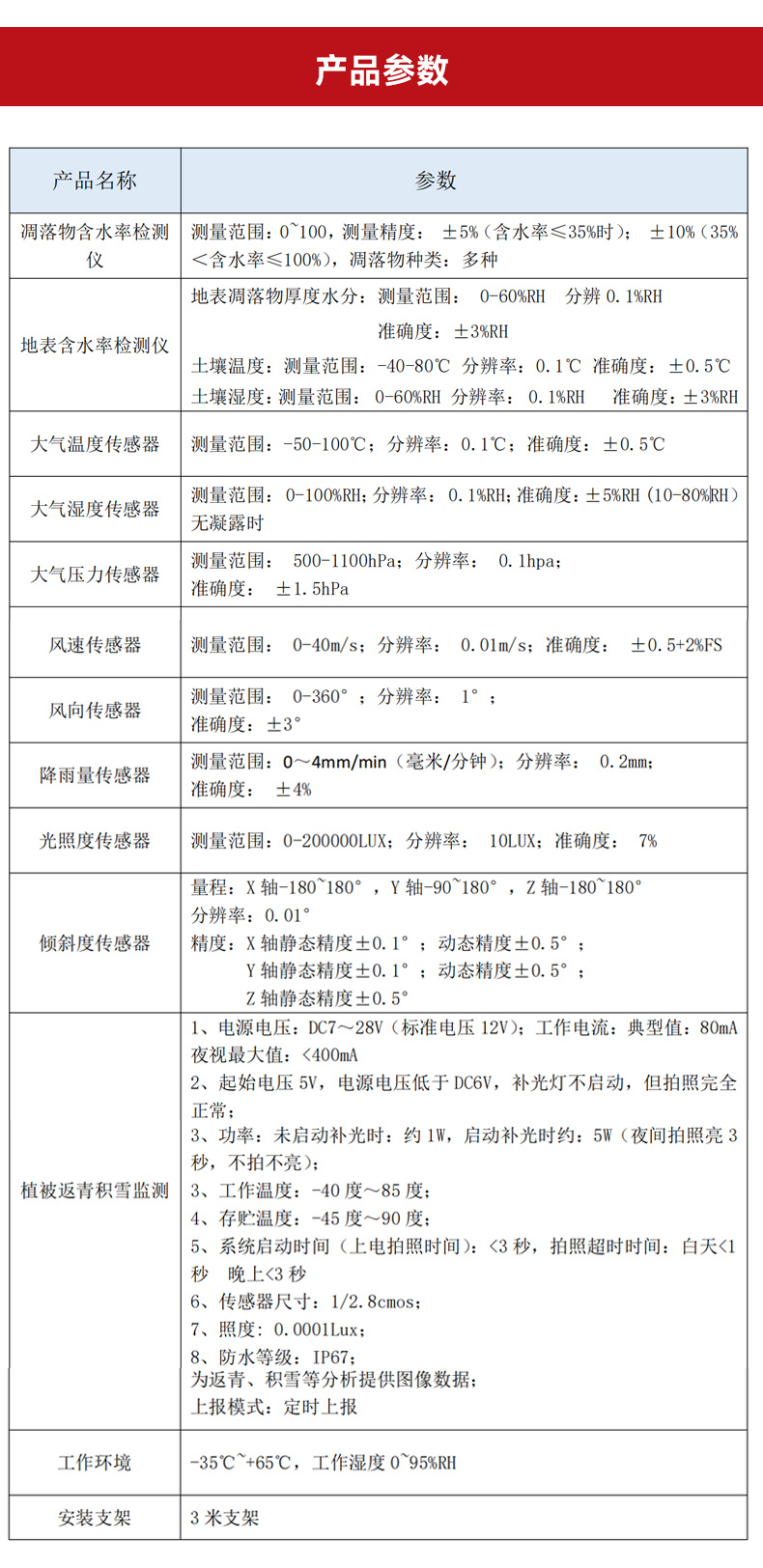 森林气象站_森林火险因子监测_凯发K8国际一体化传感器