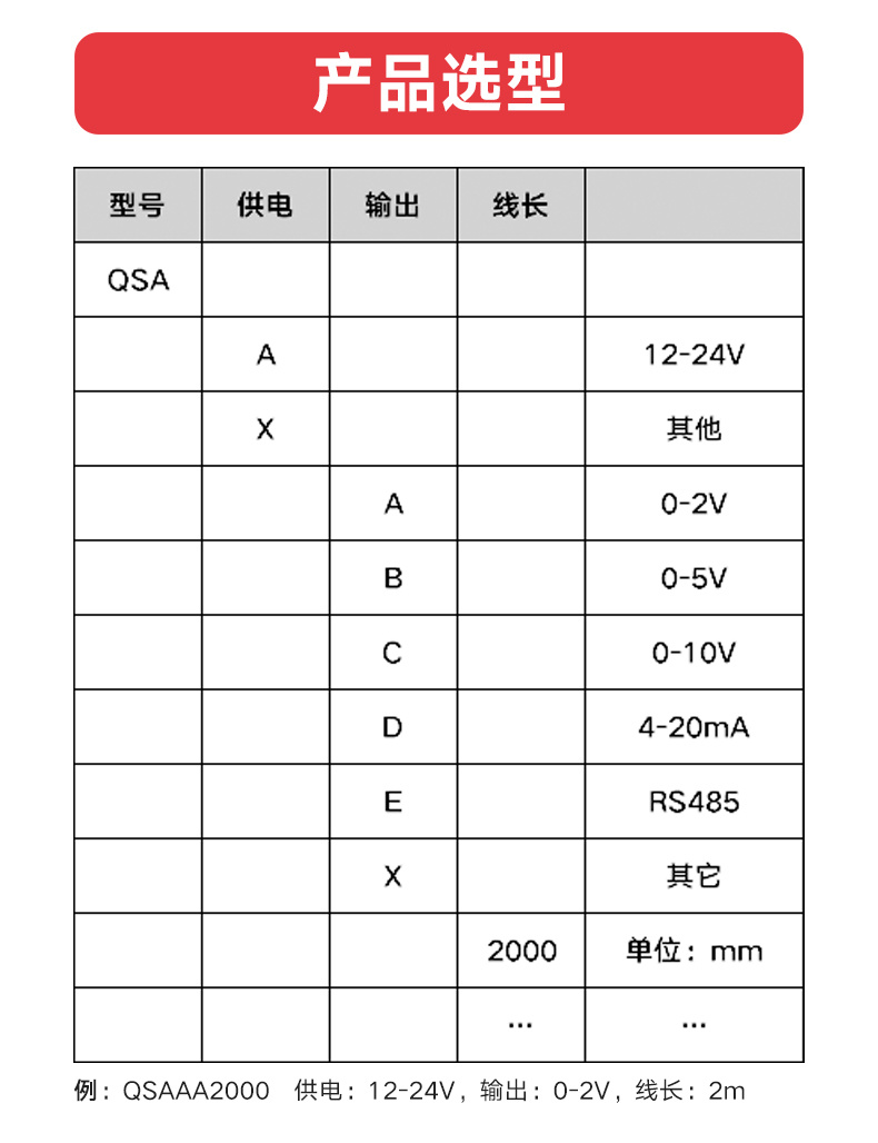 产品选型_烟雾传感器_烟雾报警传感器