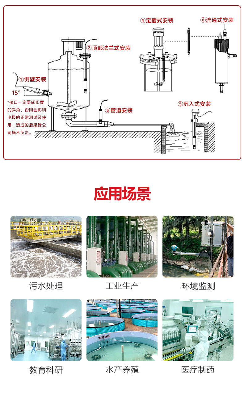 水质氨氮传感器_氨氮变送器_氨氮监测