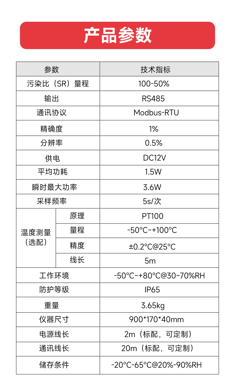 产品规格参数_灰尘监测系统