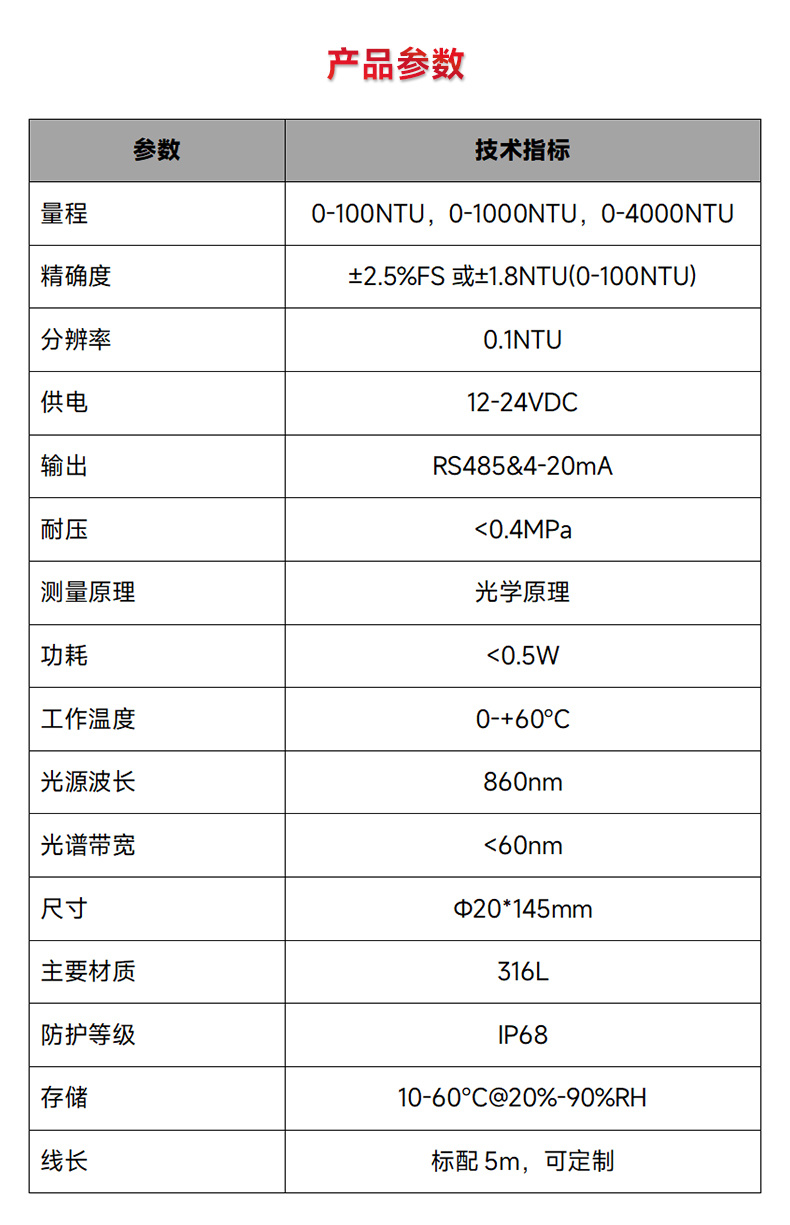 水质浊度传感器_水质监测产品