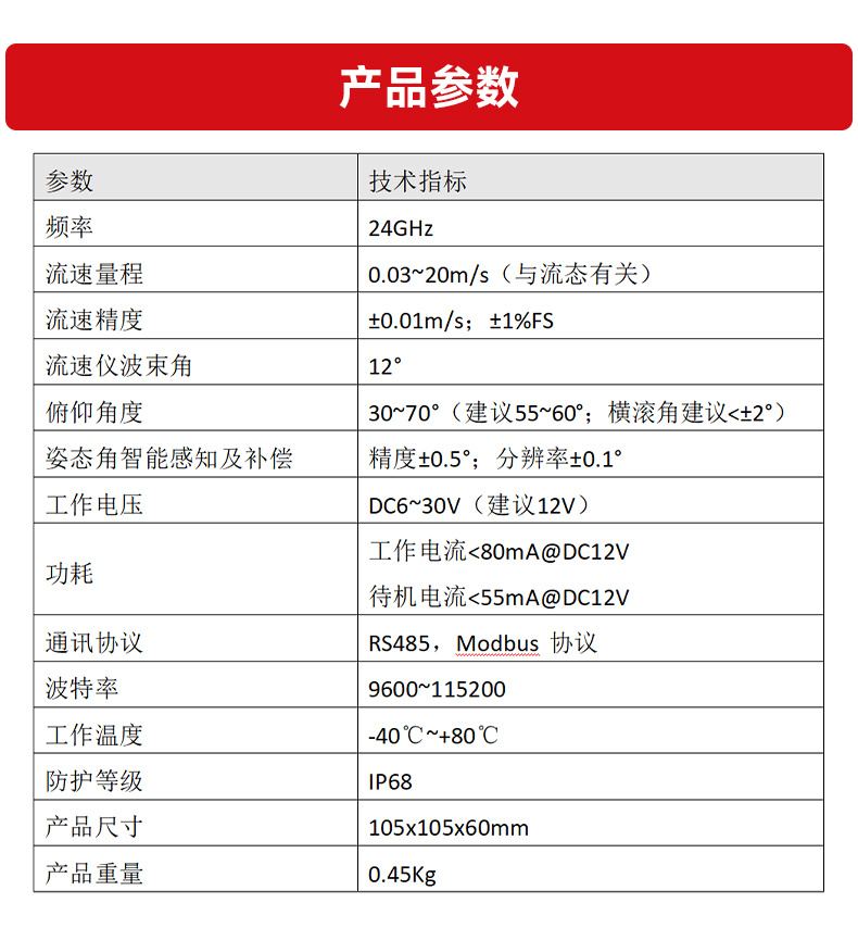 雷达流速仪_流速仪_凯发K8国际一体化传感器_产品规格