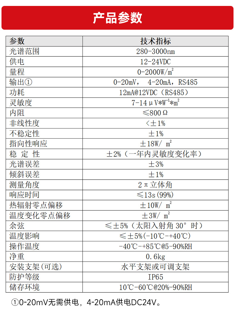 产品参数_产品规格_太阳总辐射传感器_太阳辐射表