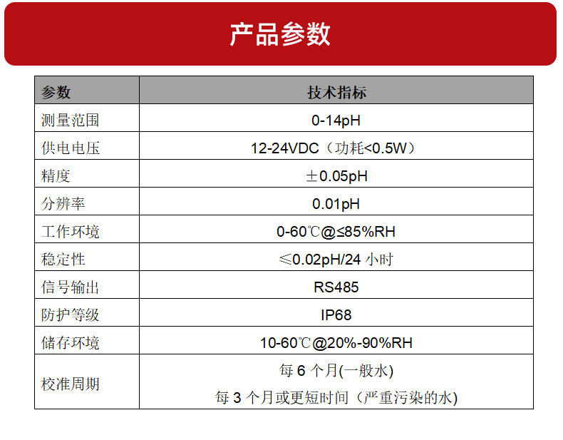 传感器参数_PH传感器参数表_产品规格参数_凯发K8国际一体化传感器