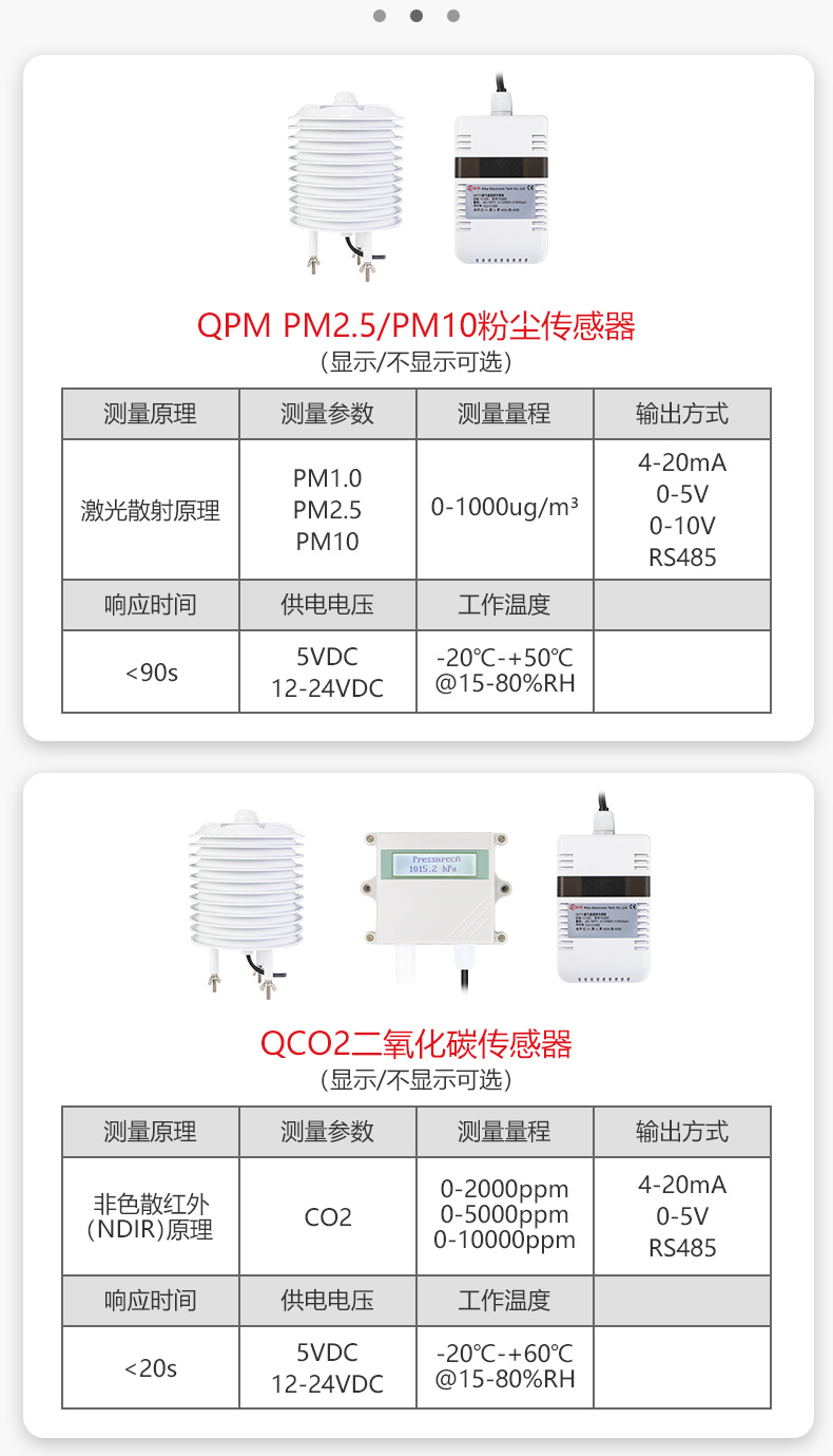 粉尘浓度传感器_二氧化碳浓度传感器