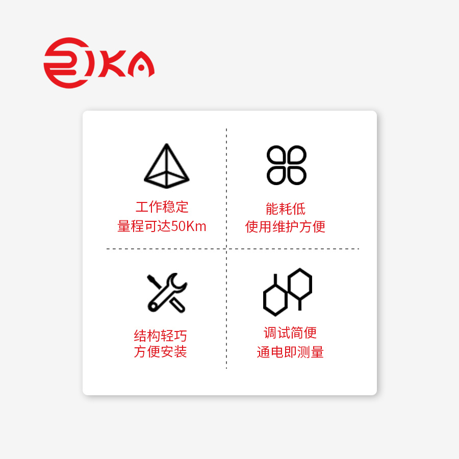 图片名称