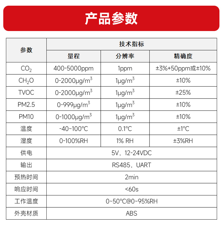 多合一气体传感器_空气质量变送器_凯发K8国际一体化传感器_产品参数