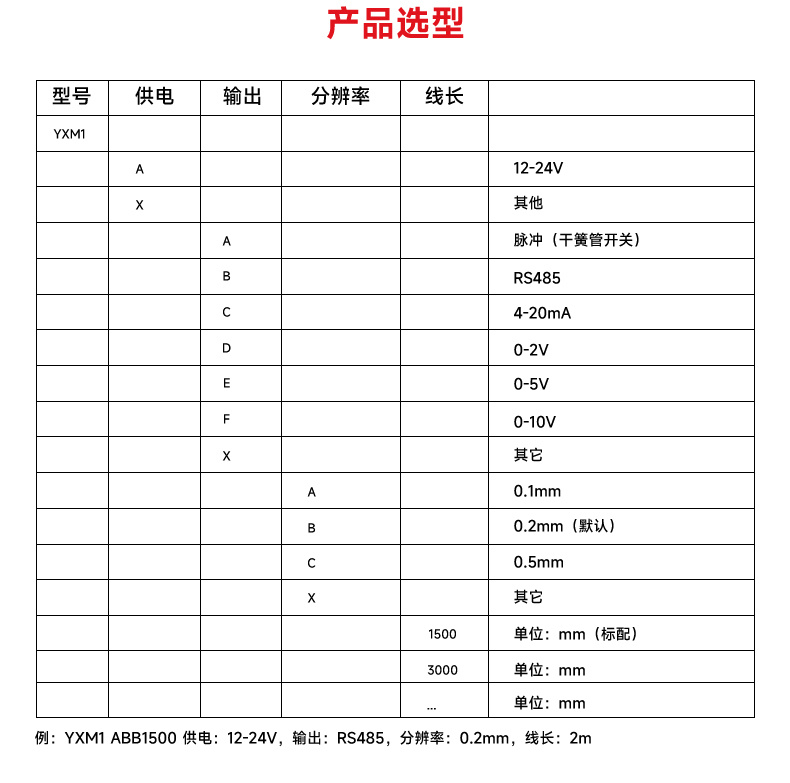 选型表_凯发K8国际一体化传感器 