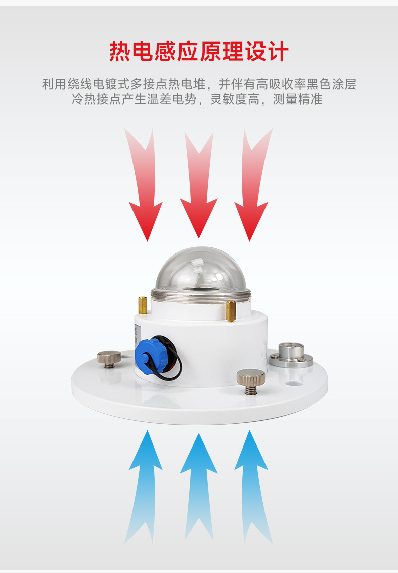 总辐射计_总辐射传感器