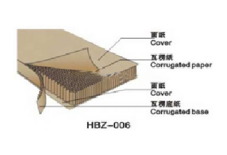 Honeycomb board