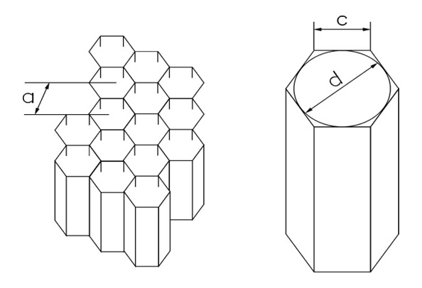 Honeycomb paper core