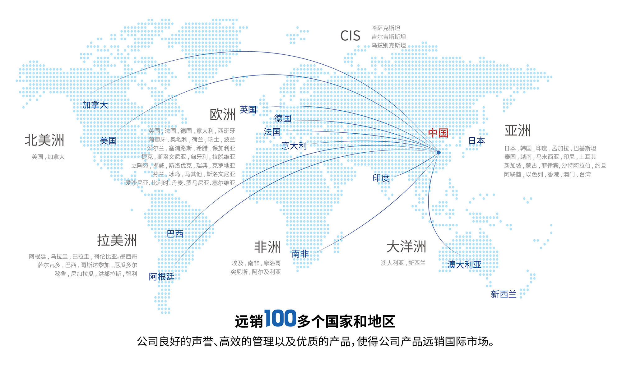 国际凯发k8国际首页登录