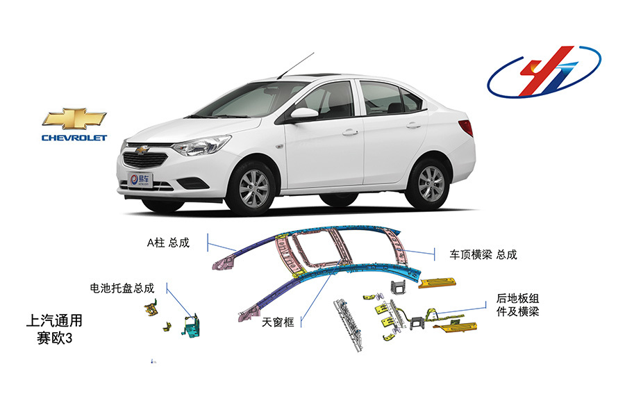 乘用車零部件