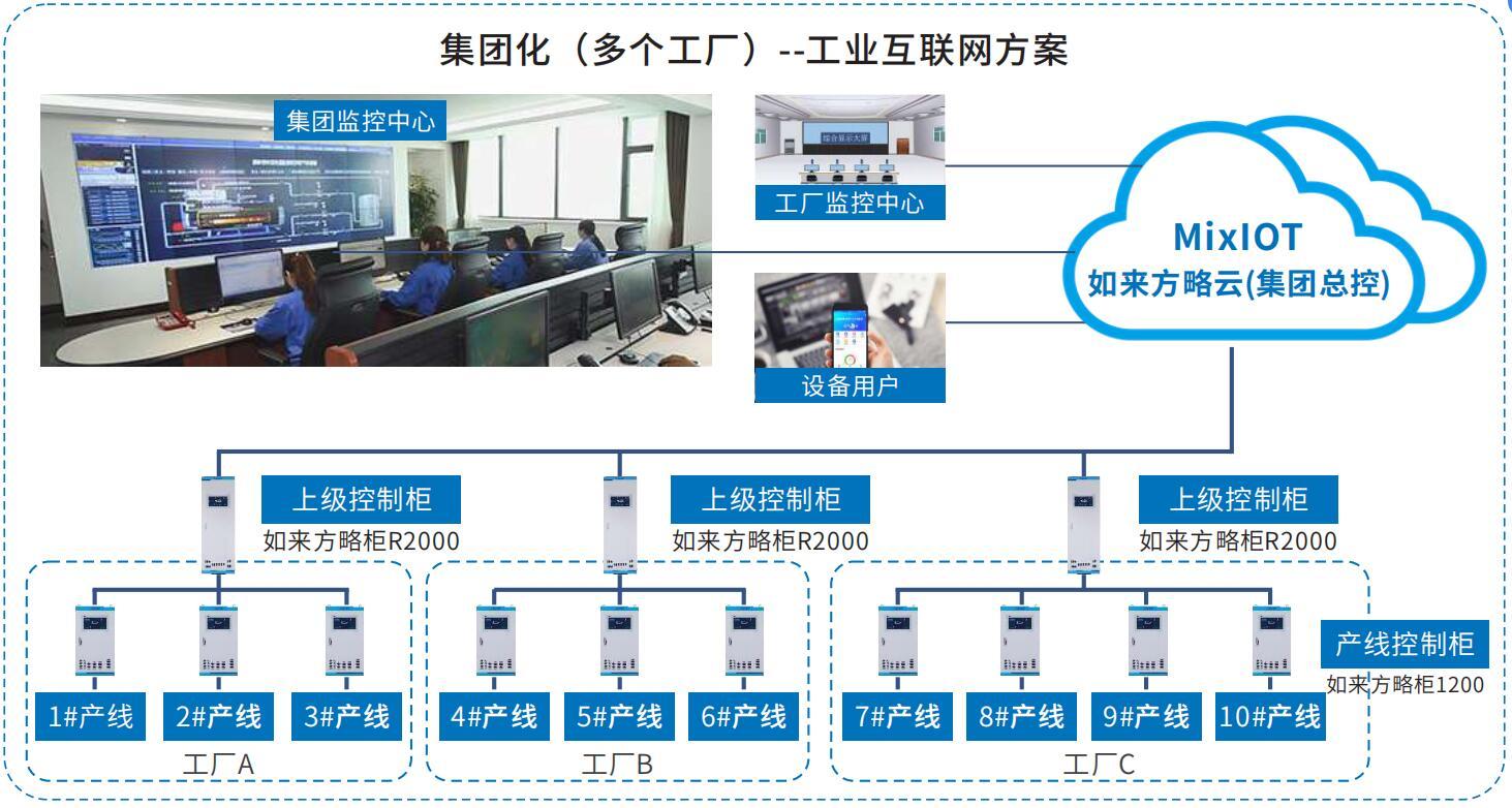 图片名称