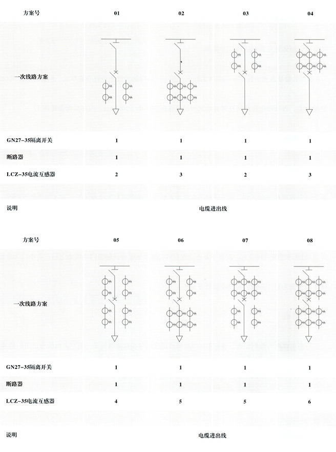  XGN17-40.5箱型固定式高压开关柜