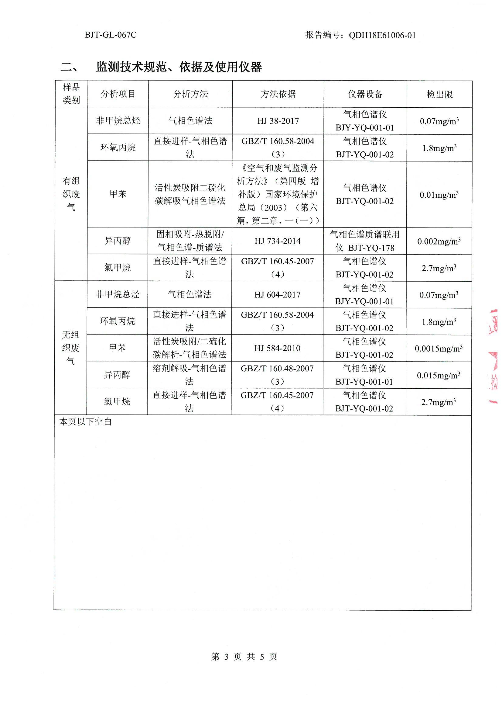 固定污染源废气挥发性有机物自行监测报告