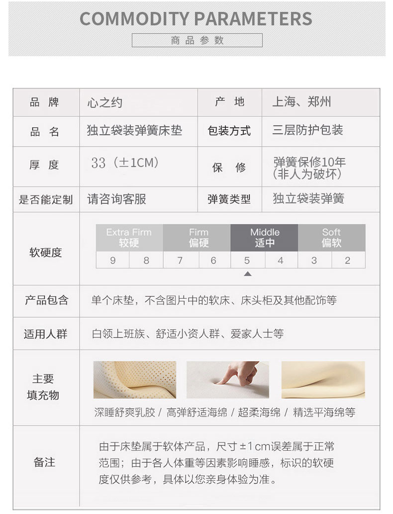 产品参数配置