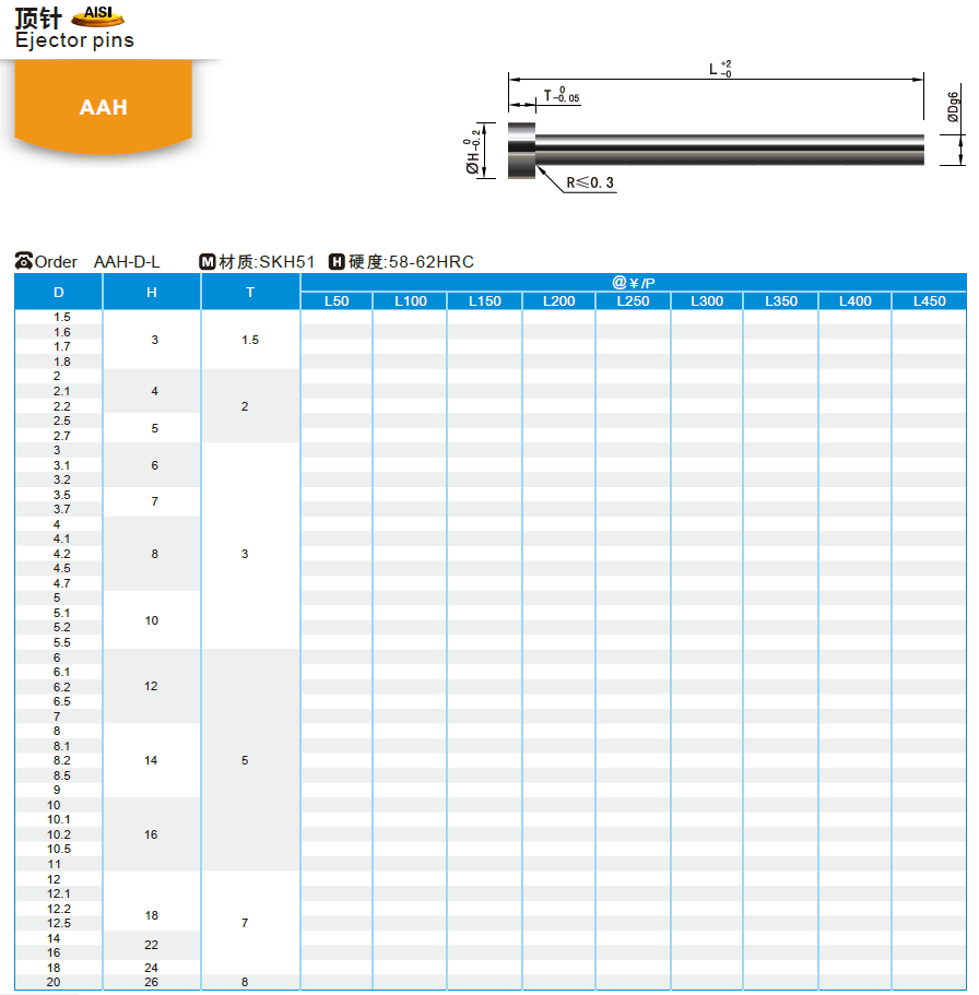 开模师】模具配件模具顶针AAH SKH51标准件