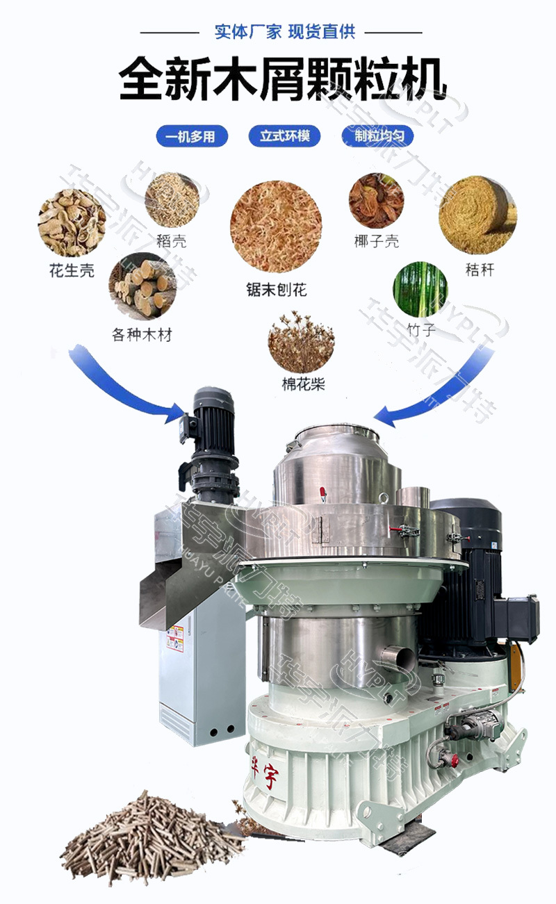 生物质颗粒机适用原材料