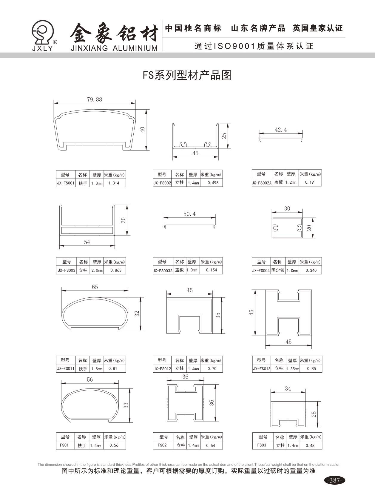 FS系列型材产品图
