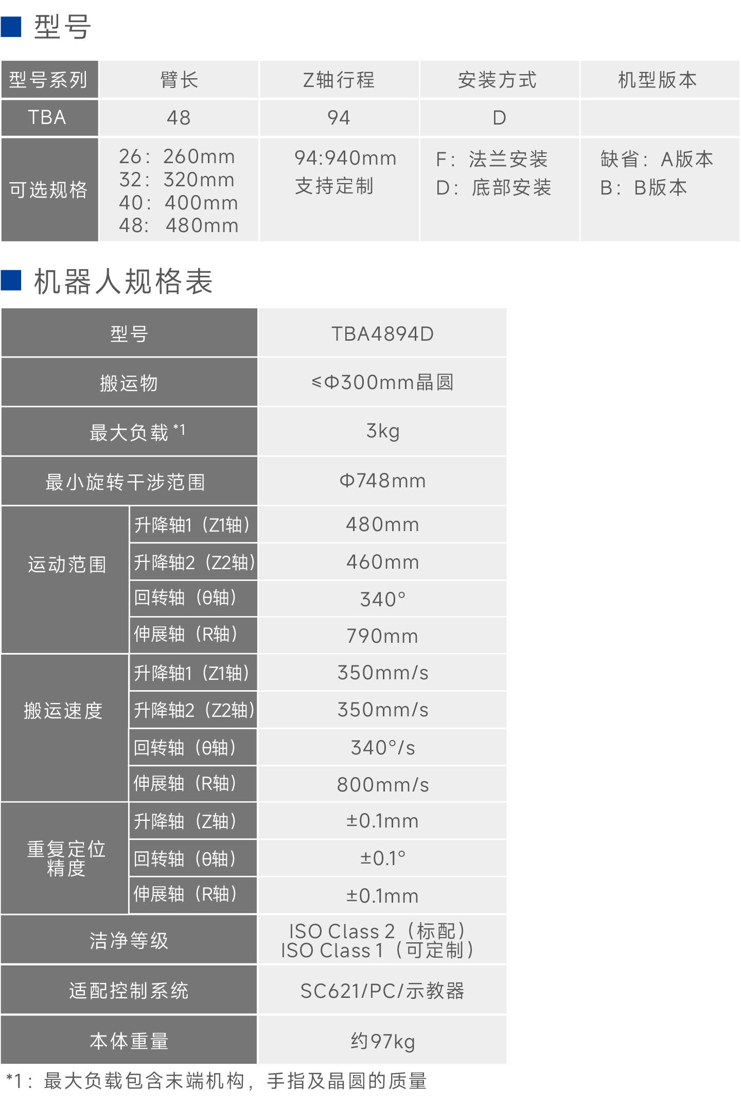 918博天堂众为兴TBA4030F-07-09_4轴大气圆柱坐标双臂晶圆搬运机器人