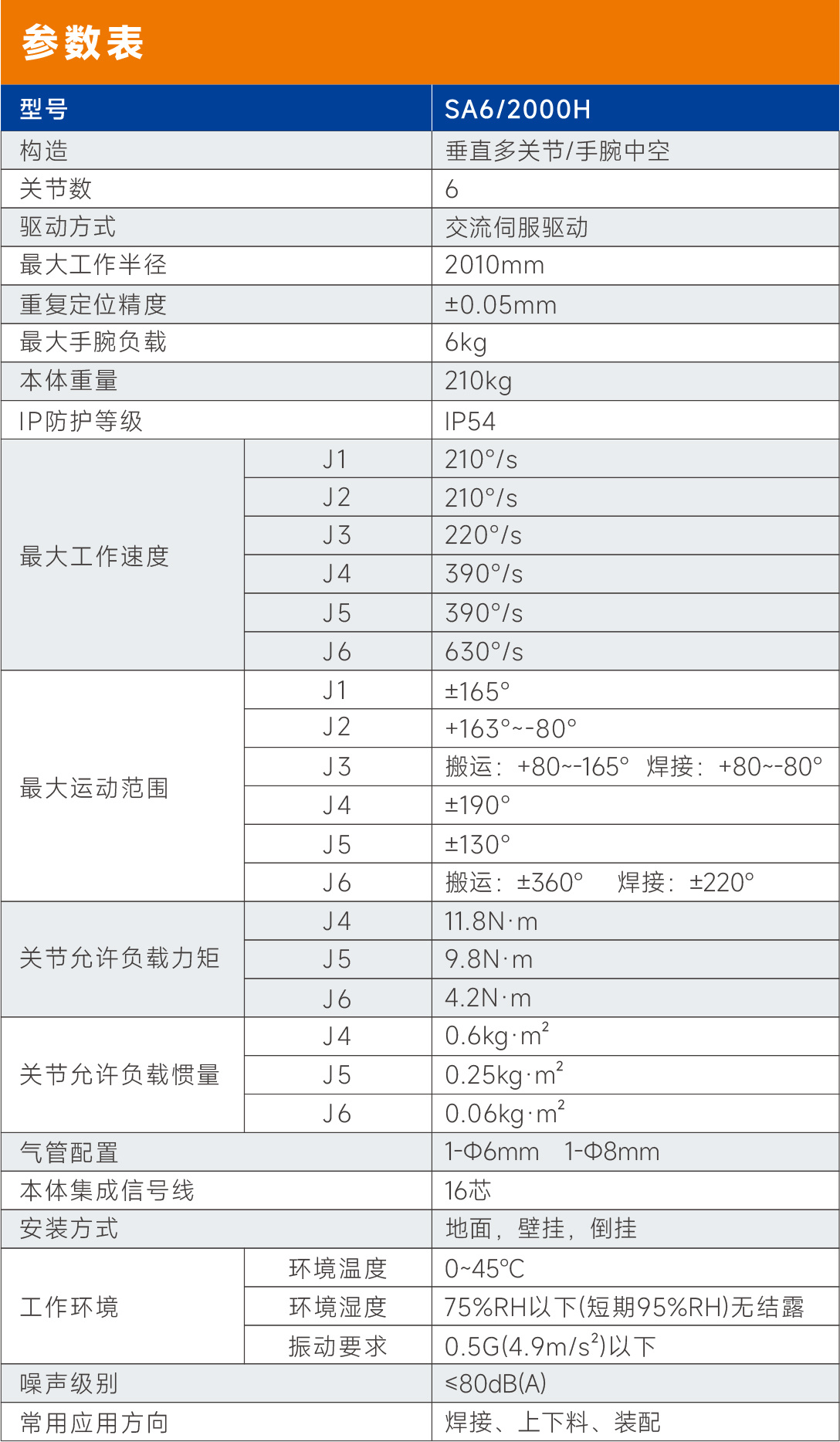 918博天堂SA6/2000H焊接机器人