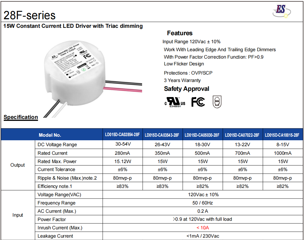 ES Power Launches NEW 28F Series Constant Current LED Driver With AC