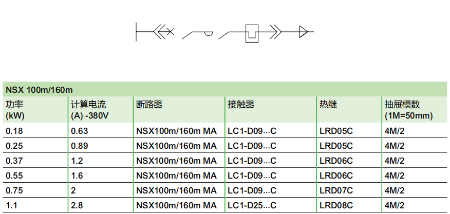 直接启动马达保护方案