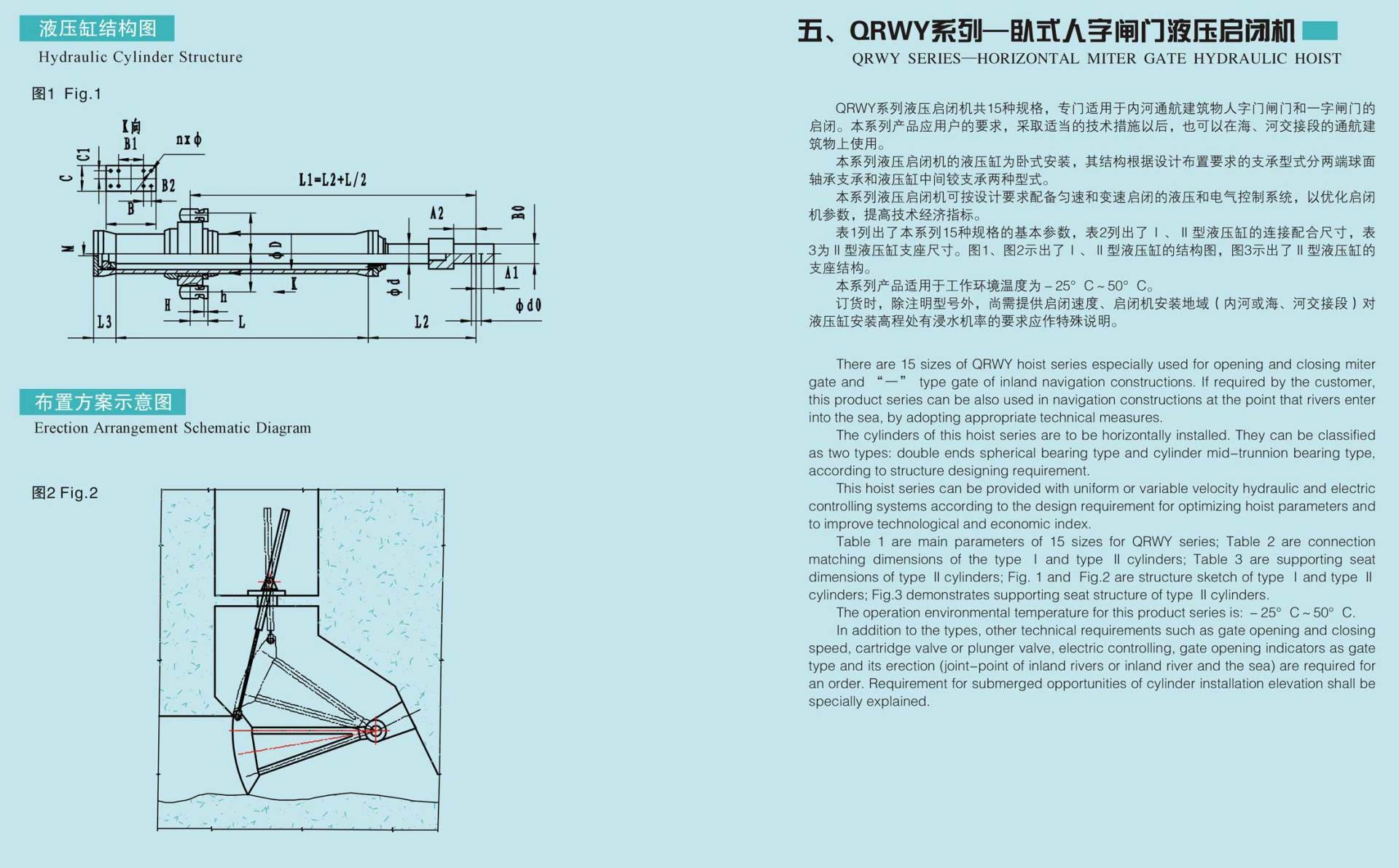 QRWY系列-卧式人字闸门液压启闭机