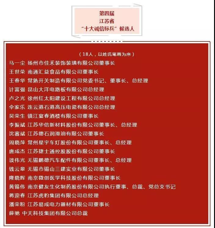 诚信之星