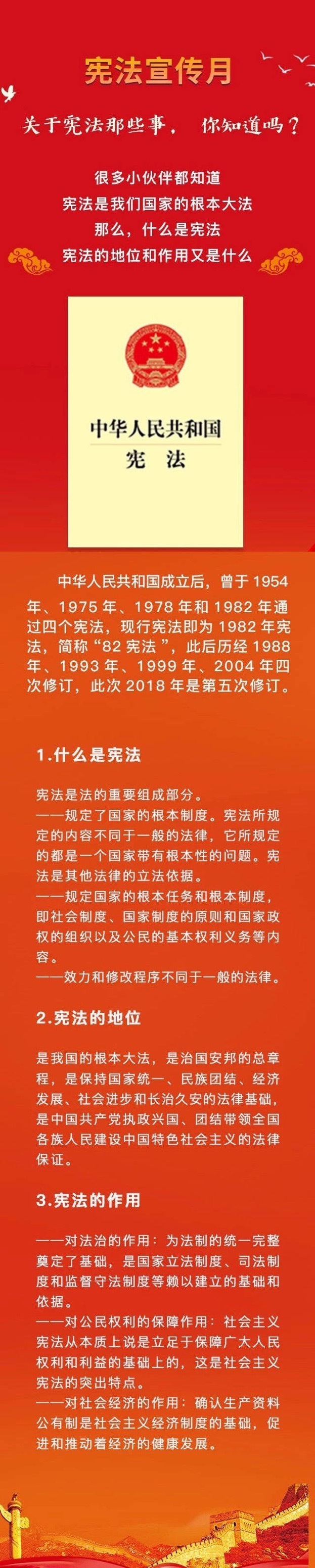 关于宪法，你了解多少？