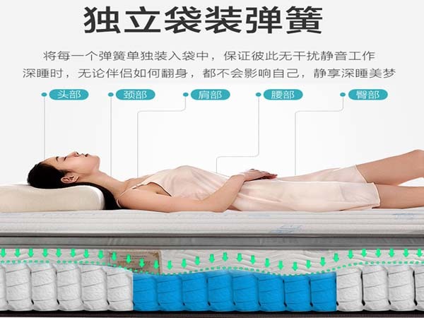 獨立袋裝彈簧