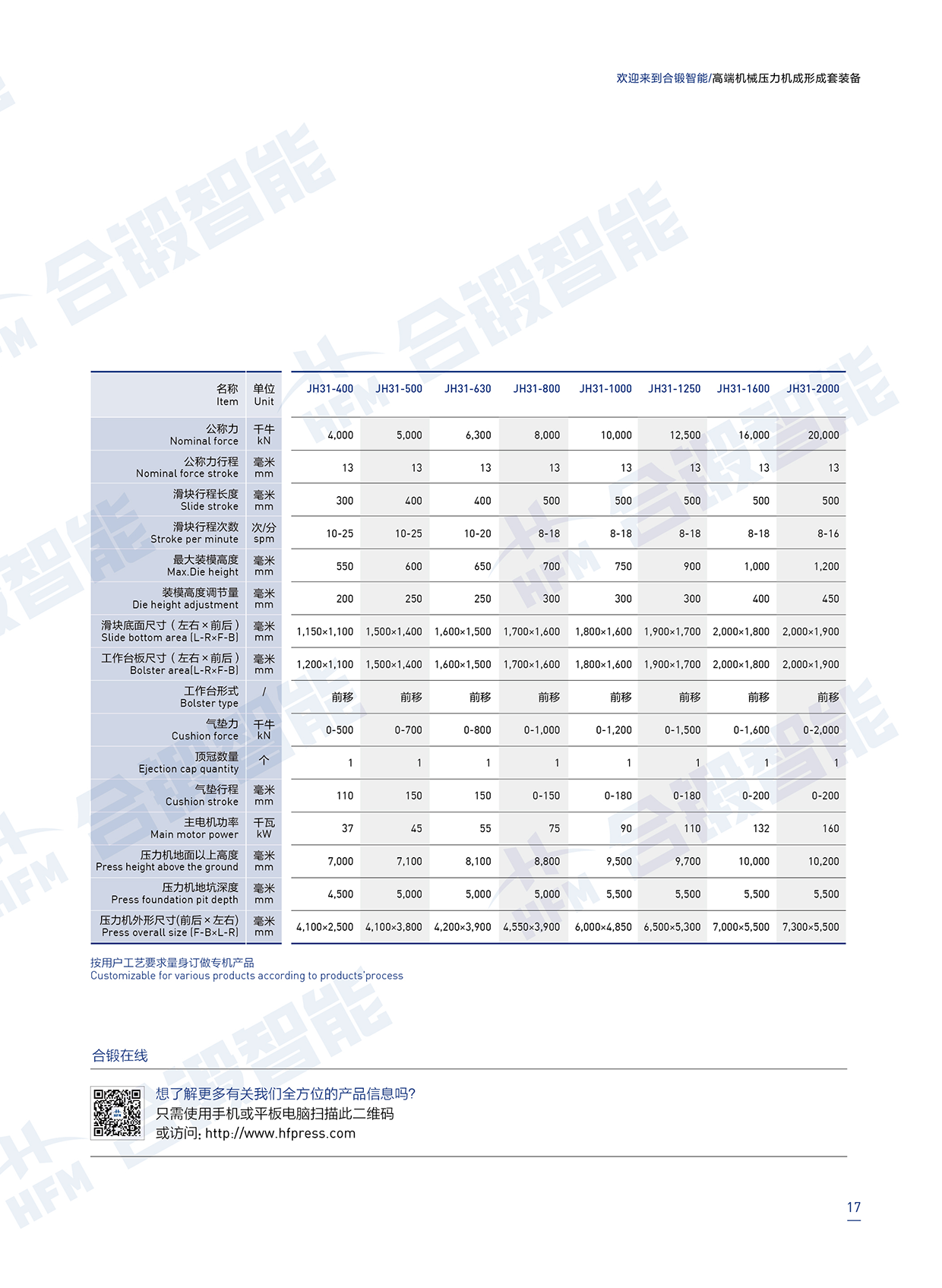 高端机械压力机成形成套装备19