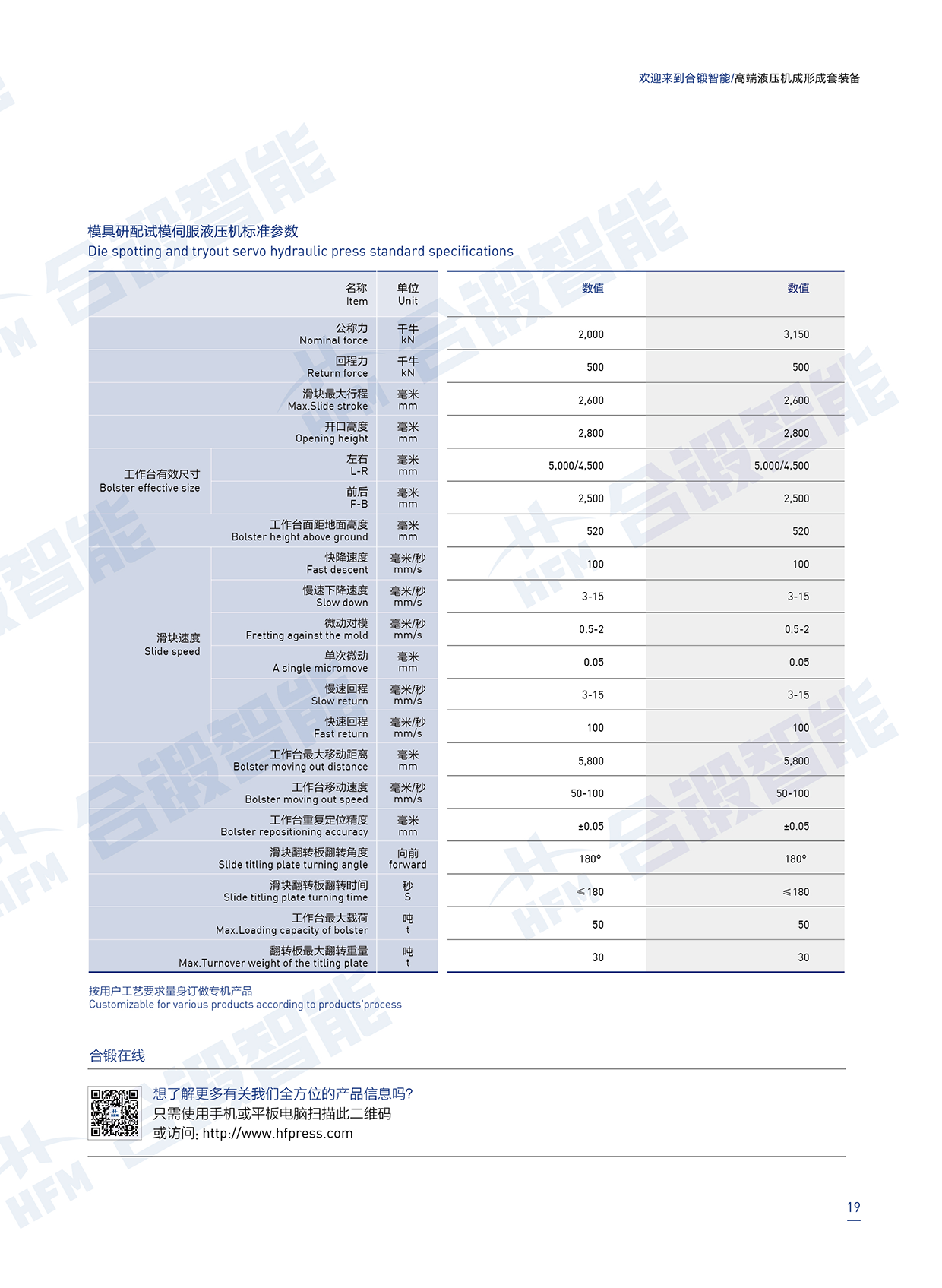 高端液压机成形成套装备21