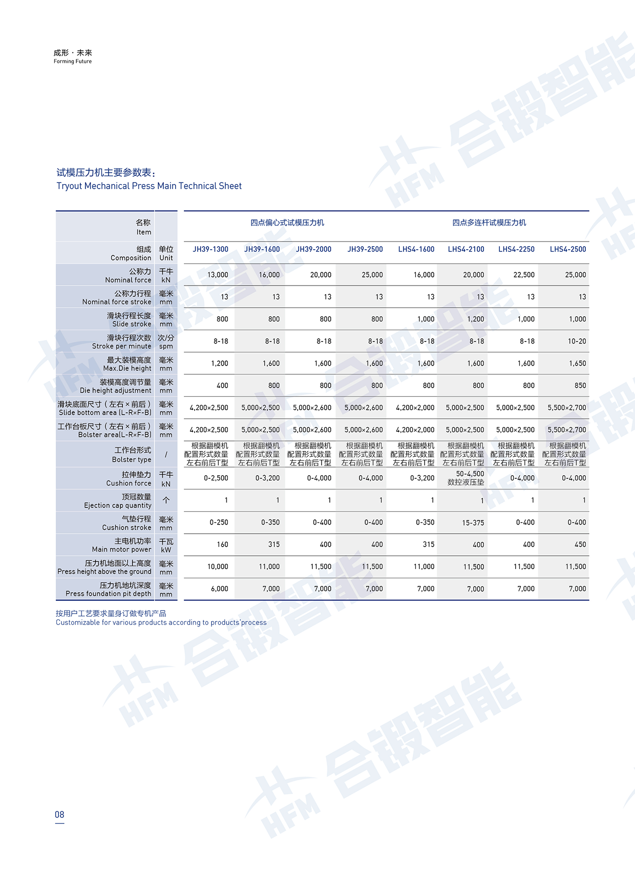 高端机械压力机成形成套装备10