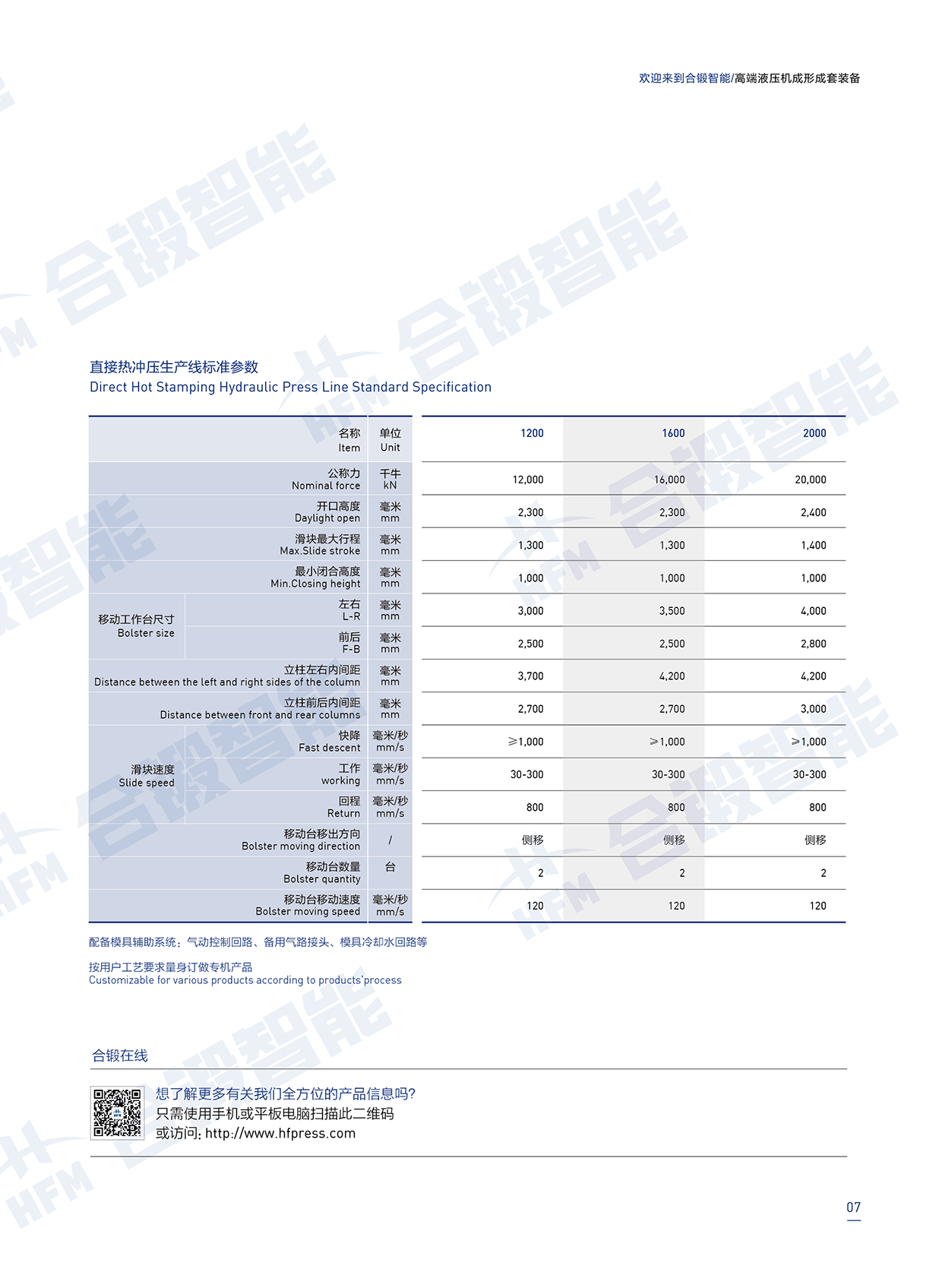 高端液压机成形成套装备9