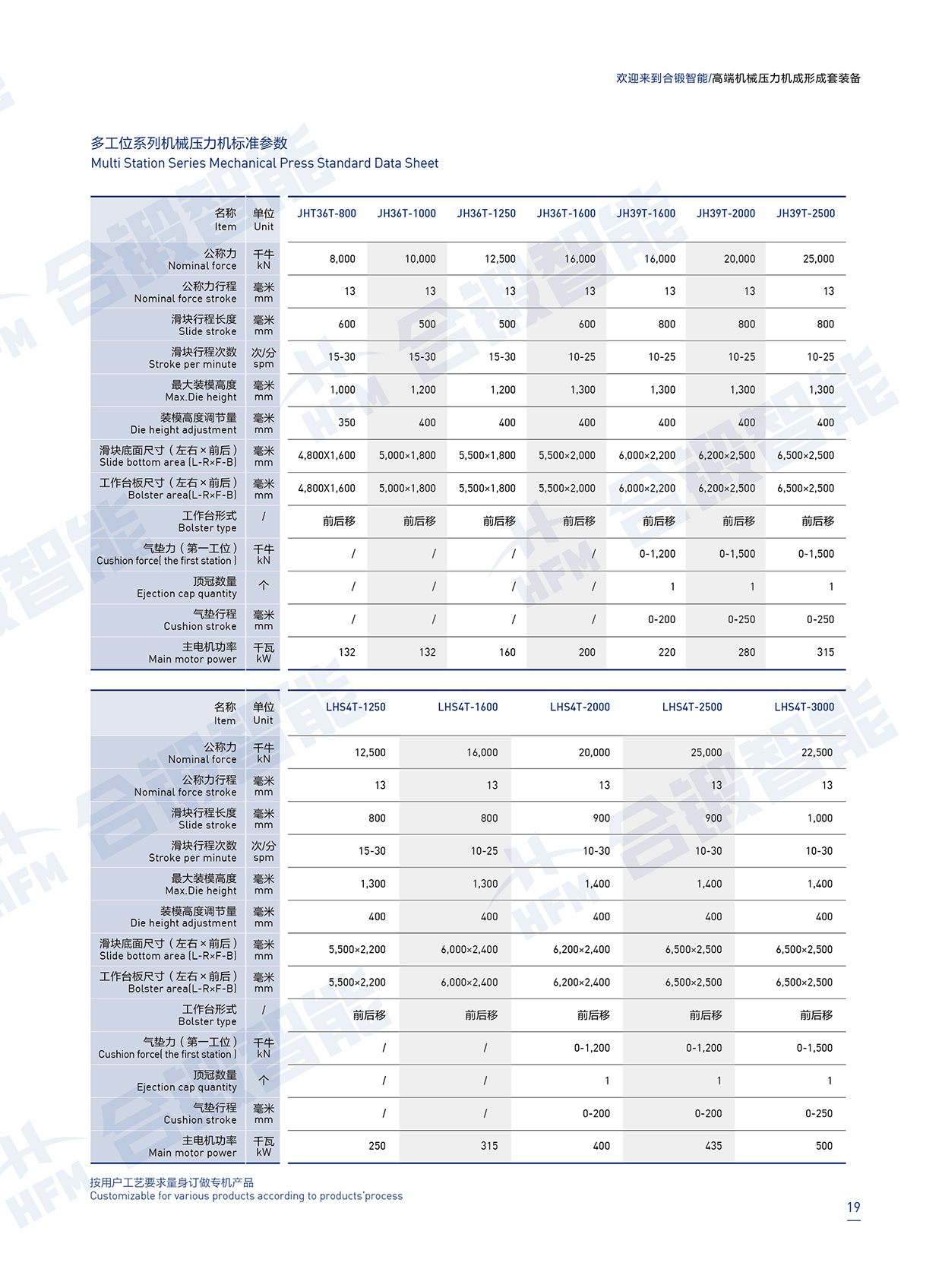 高端机械压力机成形成套装备21