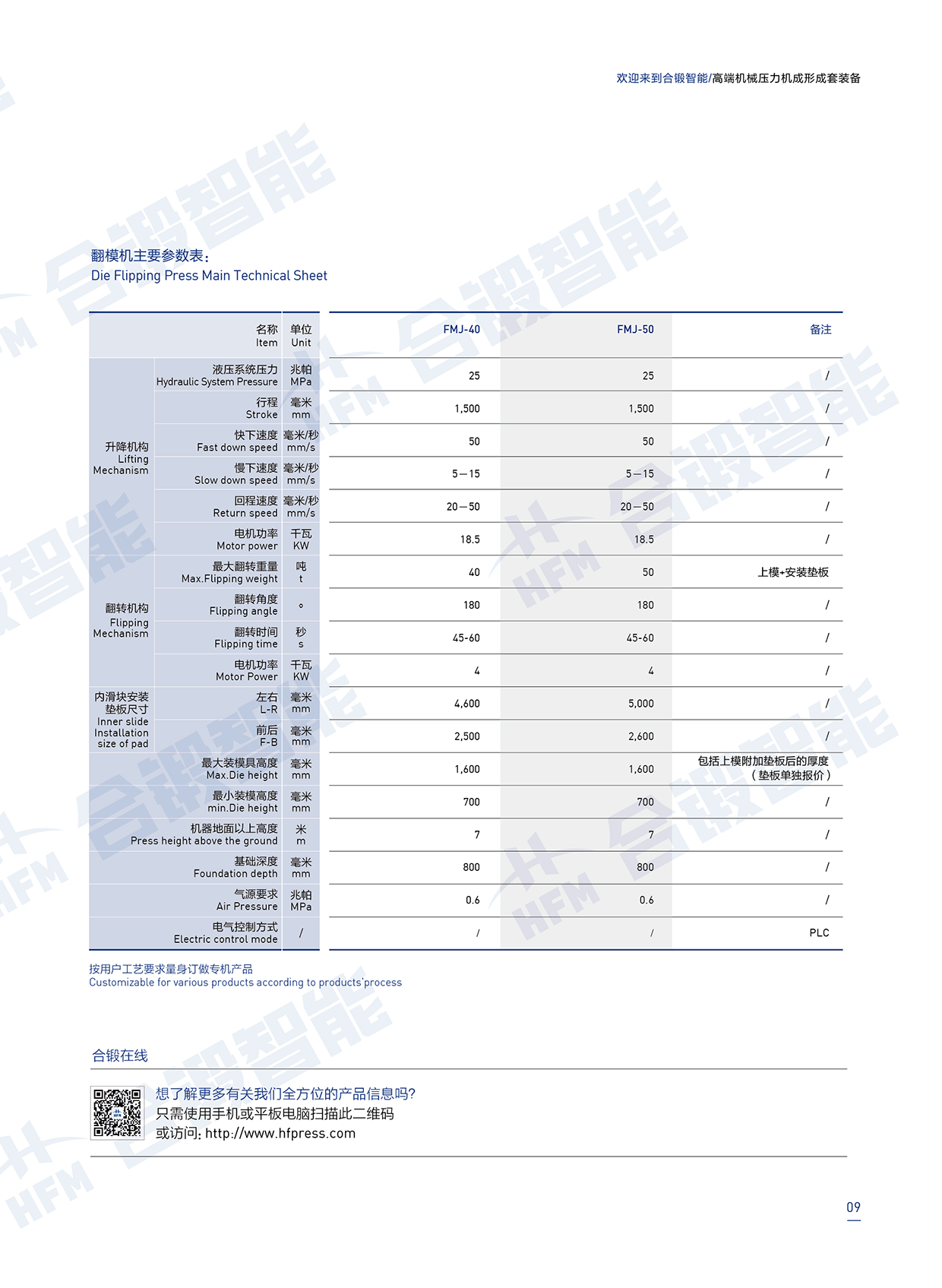 高端机械压力机成形成套装备11