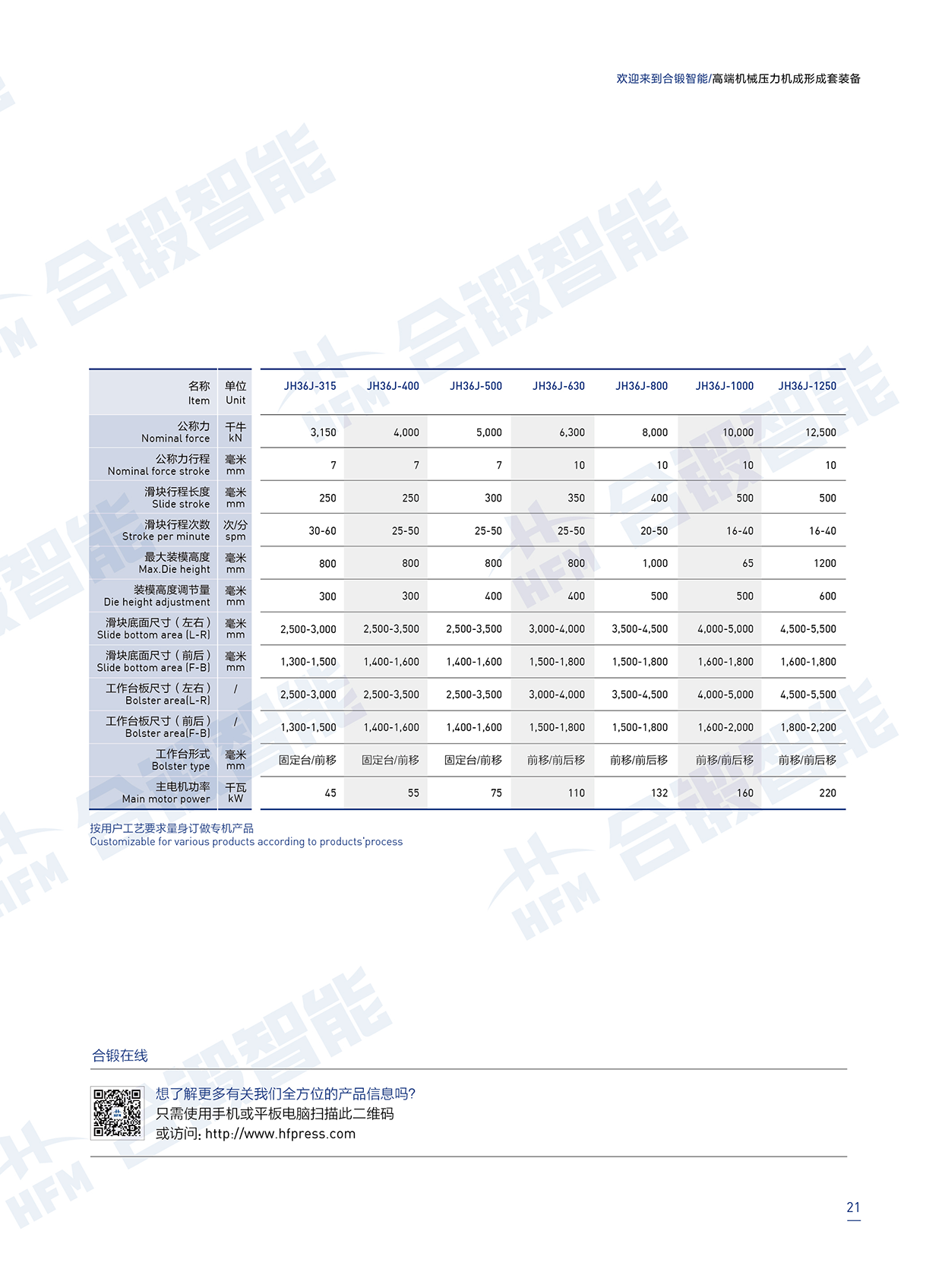 高端机械压力机成形成套装备23