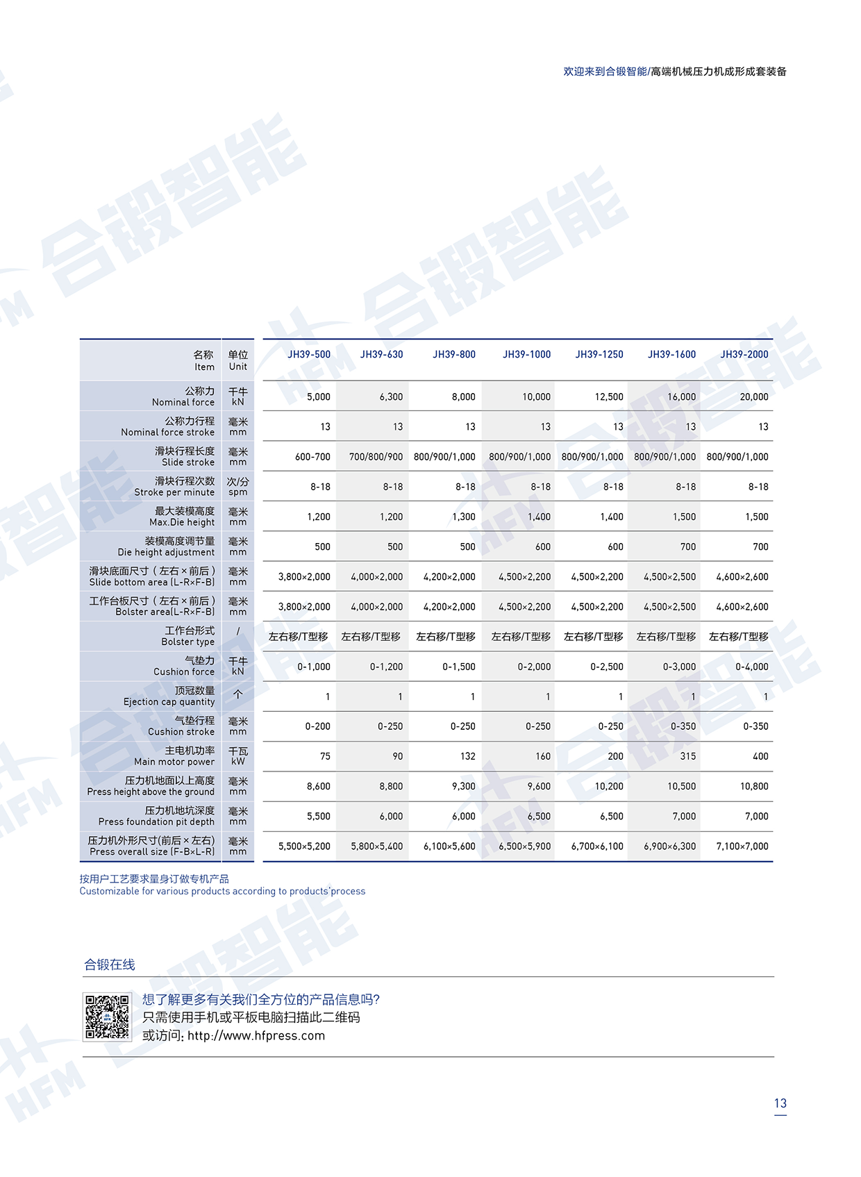 高端机械压力机成形成套装备15