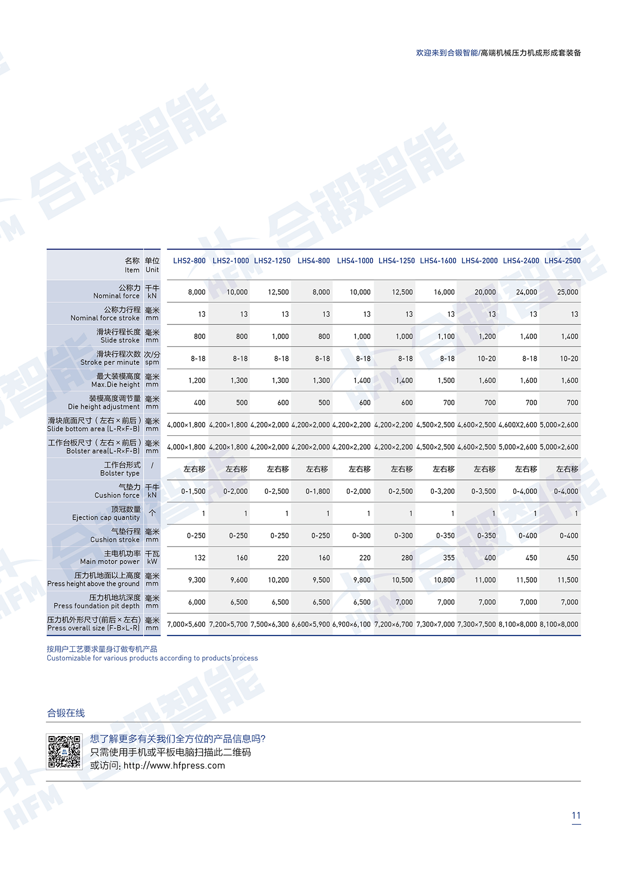 高端机械压力机成形成套装备13