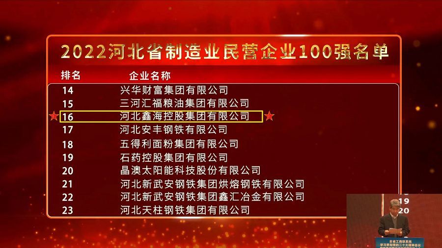 喜讯！尊龙凯时集团荣登2022年河北省民营企业100强、河北省制造业民营企业100强榜单