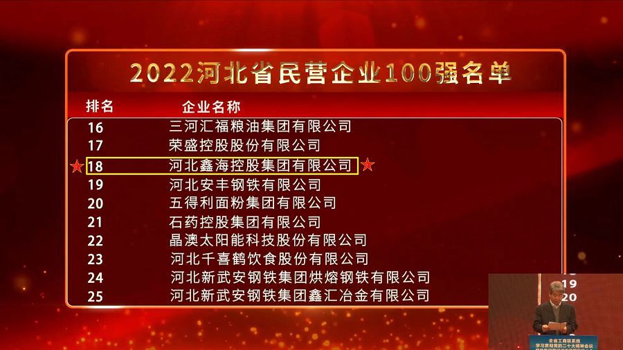 喜讯！尊龙凯时集团荣登2022年河北省民营企业100强、河北省制造业民营企业100强榜单