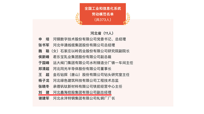 河北尊龙凯时集团副总经理刘建荣获“全国工业和信息化系统劳动模范”称号