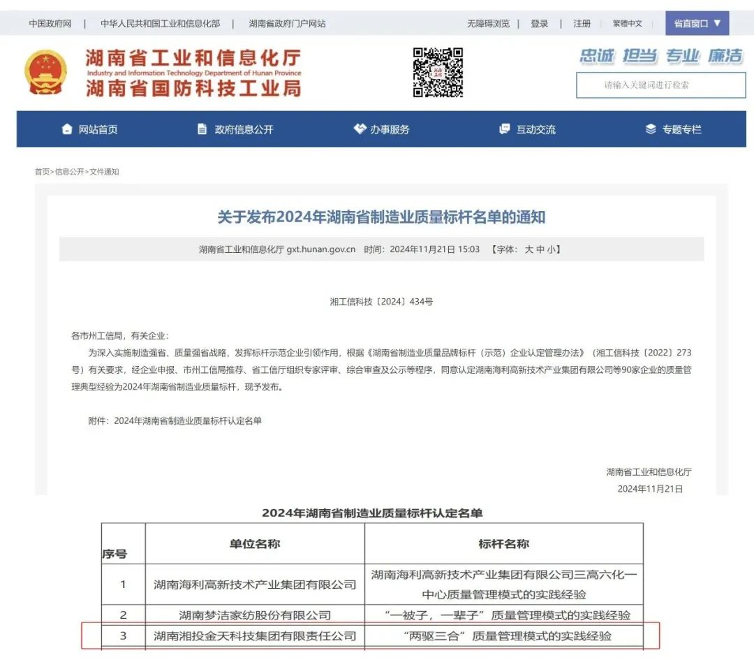 湘投金天集团荣获“湖南省制造业质量标杆企业”称号