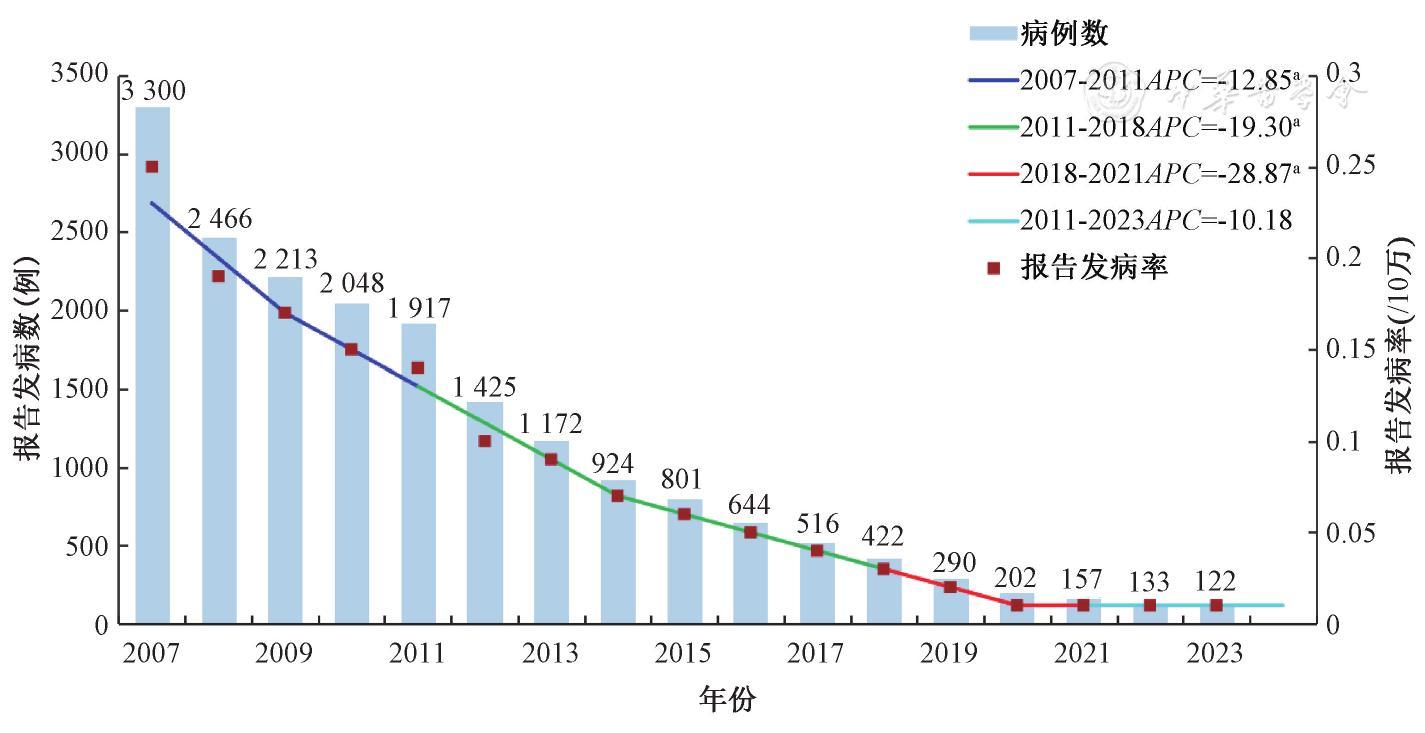 图片名称