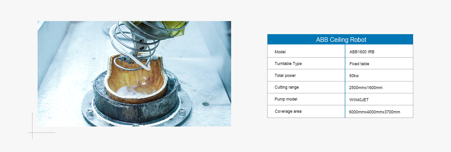 ABB-1600 Роботизированная станция для резки воды потолочного типа с двумя роботами(图3)