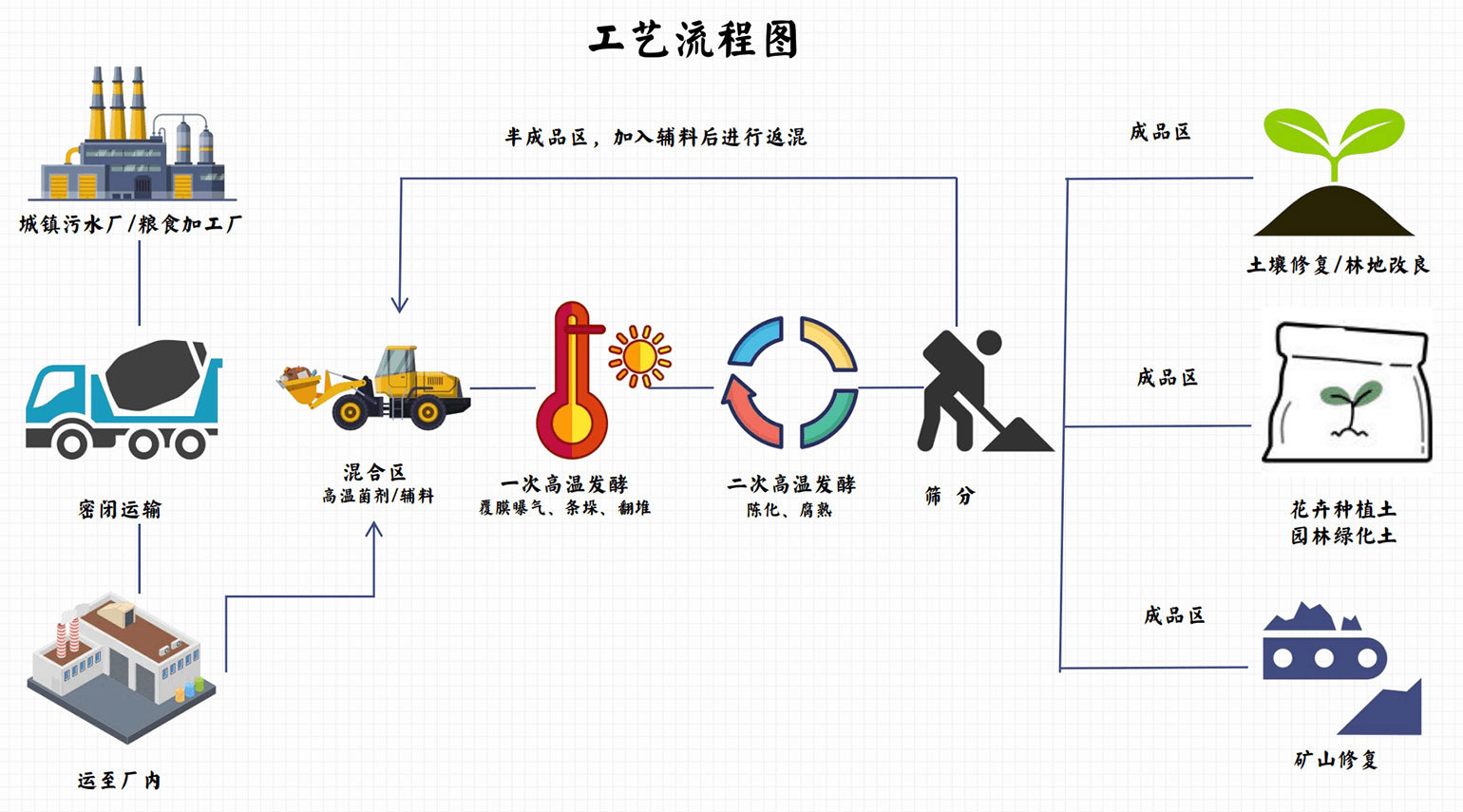 2024年新澳门原料免费